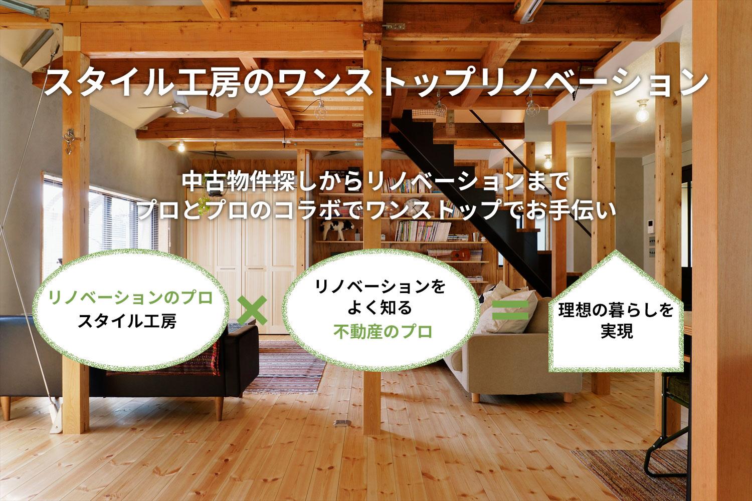 中古リノベーションに精通し「お客様にとことん寄り添いご一緒する」という価値観を共有した信頼できる不動産のプロと連携して中古物件の購入からリノベーションまでを１つの窓口で行う“ワンストップリノベーションサービス”をご提供しています。必要に応じて、物件購入前にリノベーションのプロであるプランナーが現地調査を行い、ご希望のプランが実現可能かを確認。住宅ローンや相続・贈与などの資金計画もご相談いただけます。
今お住まいのおうちのリノベーションやご実家のリノベーションにも対応していますので、まずはお気軽にご相談ください。