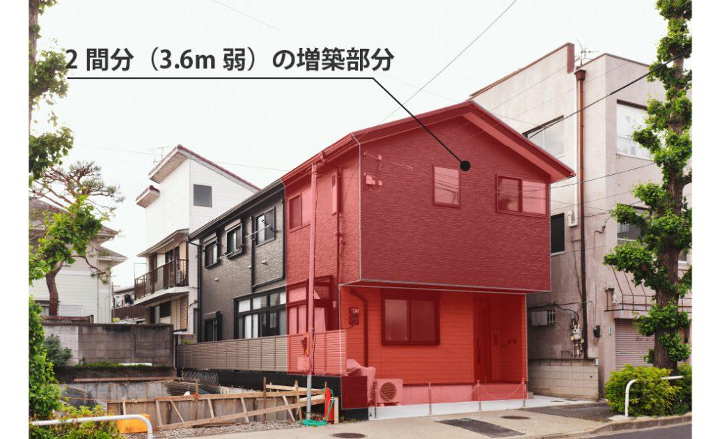 道路側に2間弱の増築。