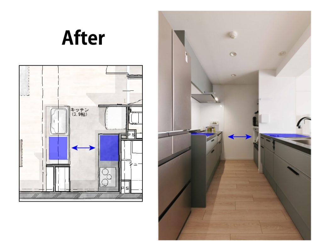Ⅱ列型キッチンは作業スペースがちょうど対面になる様にレイアウトしました。くるっと振り返るだけで次の作業にスムーズに移れるので調理も捗ります。