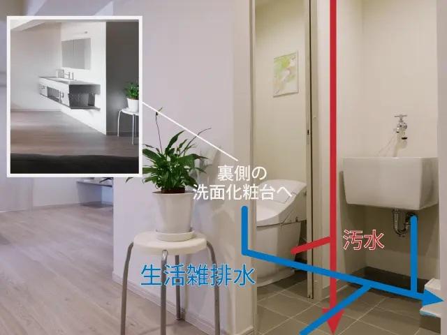 水廻りの移動で問題になるのは勾配を確保した上でどのように排水管を回すのか？今回は汚水配管の下をクロスするように洗面台の排水管を潜らせることで解決。ここ苦労しました！リフォームプライスの経験と技術力の勝利です。