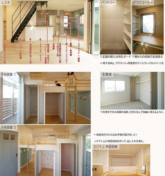 生活感のでるものはなるべく隠し、壁面はマグネット+黒板壁で有効活用しました！！
お子様のお仕度ボードや作品はもちろん、チョークでお絵描きやメッセージも♪