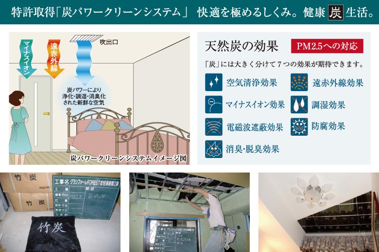 ― 空気まで整える、健康で快適な住まい ―

日本グランデは、「人に、生活に、環境に優しい住まいづくり」を考えています。気密性の高い居住空間にとって、換気システムはとても重要です。そこで、空気清浄効果や調湿効果、消臭・脱臭効果など多くの効力を発揮する「炭のパワー」に着目し、「天然炭」で室内の空気環境を安全でキレイに整える「炭パワークリーンシステム」を開発・特許取得しました。「炭パワークリーンシステム」は、室内の汚れた空気を強制的に機械換気、給気浄化フィルターによって花粉やホコリなどをほぼ取り除いた新鮮な空気を室温に近づけて取り込み、天井内の「炭チャンバー」を通して天然炭の層で浄化されたクリーンな空気を各部屋に送り込みます。自社マンションでは「24時間熱交換型セントラル換気システム」を組み合わせることで外気を取り入れる際に必要なエネルギーを抑え冷暖房費節約も可能にしました。リノベーションでも、この「炭パワークリーンシステム」と併せた24時間換気システムをご提案することができます。空気の質まで考えたリノベーション提案で、住まい全体の快適性を高め、家族が安心して過ごせる住環境を創出します。